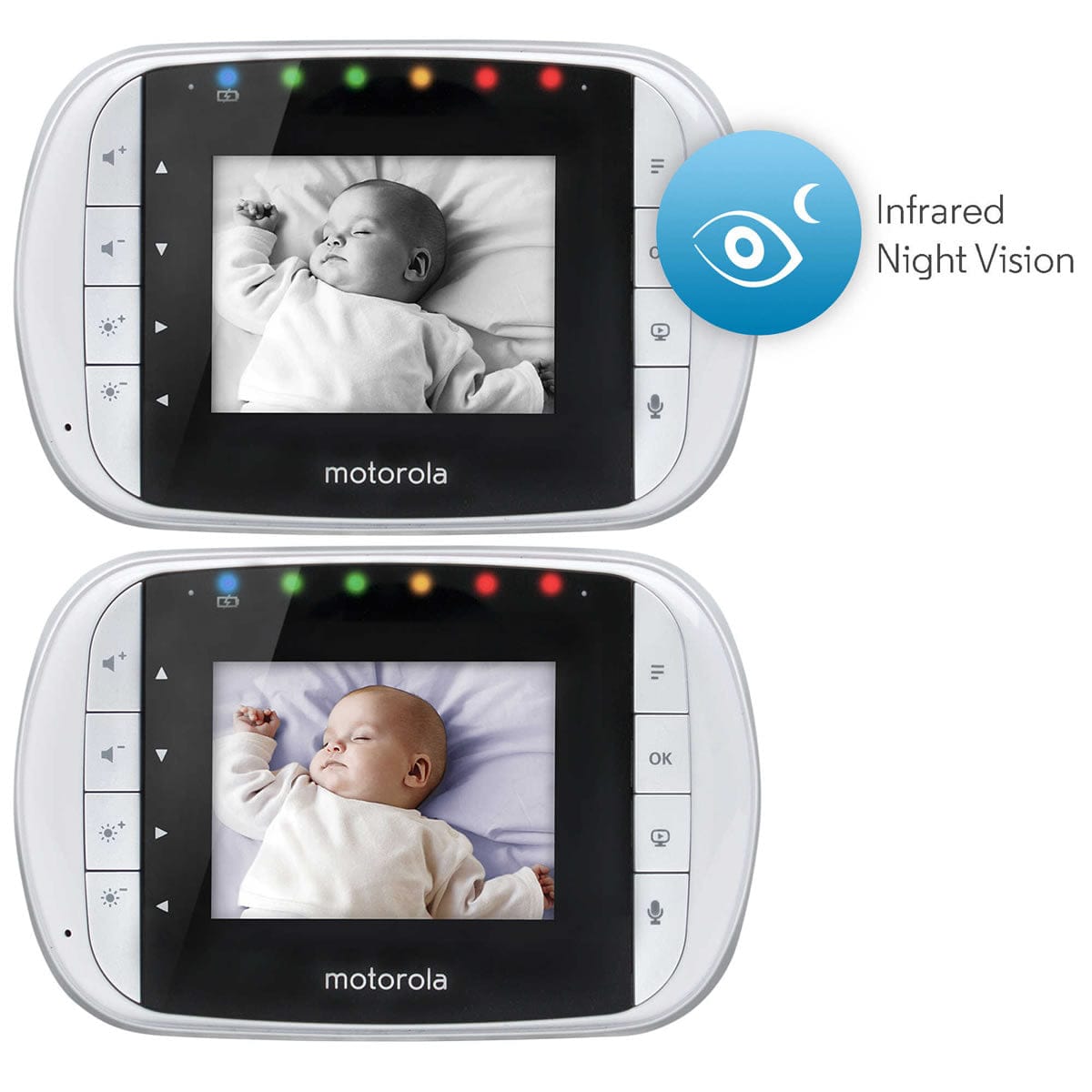 Motorola Wireless 2.8" Video Baby Monitor with USB & Zoom - MOTO-MBP33S
