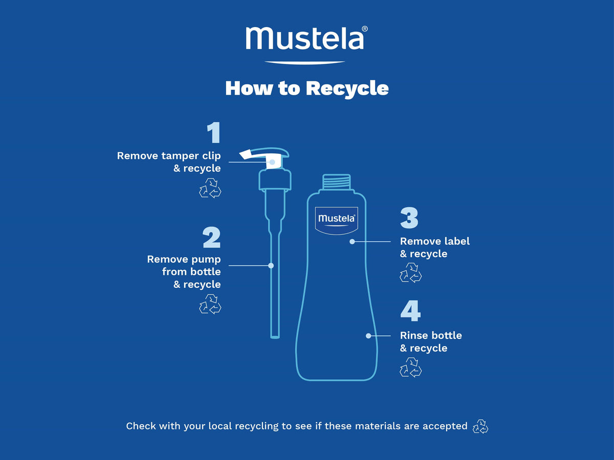 Mustela Gentle Cleansing Gel - 16.9 oz