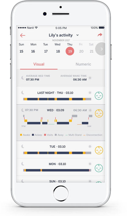 Nanit Camera & Wall Mount