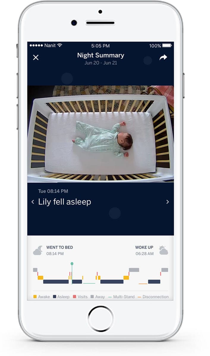 Nanit Camera & Wall Mount