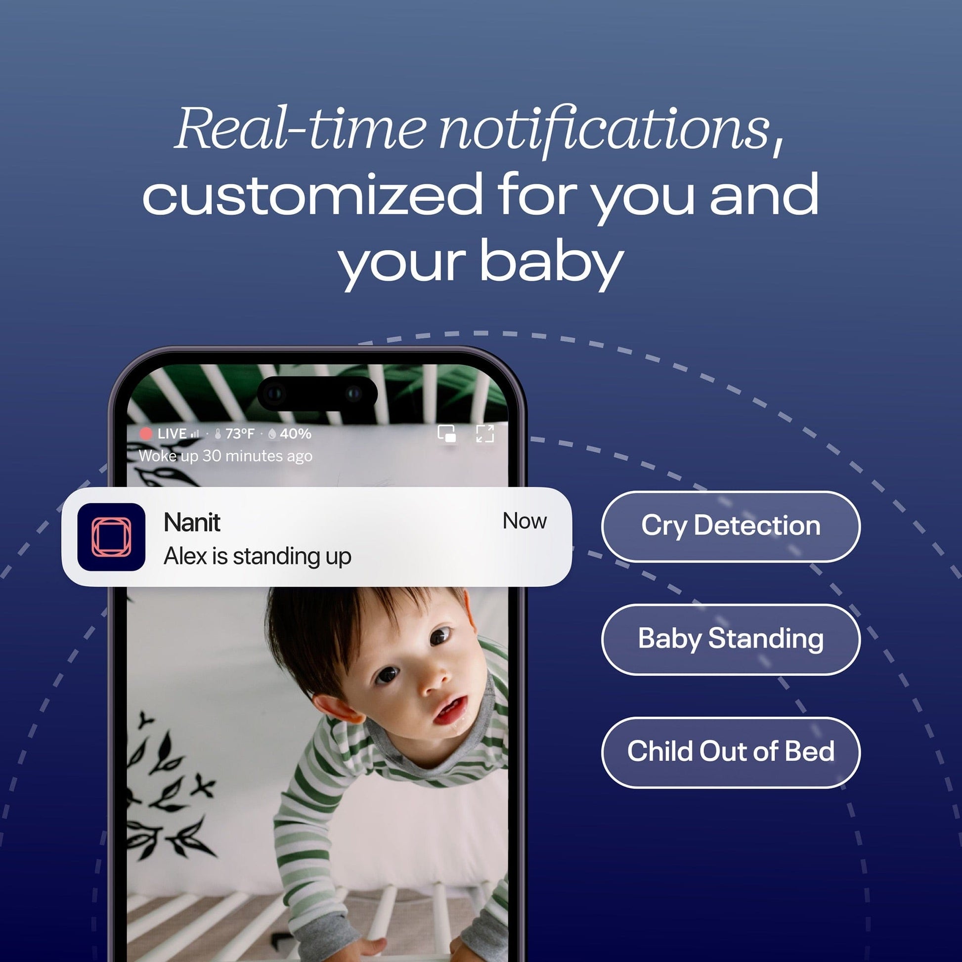 Nanit Superior Sleep Set - P312NW