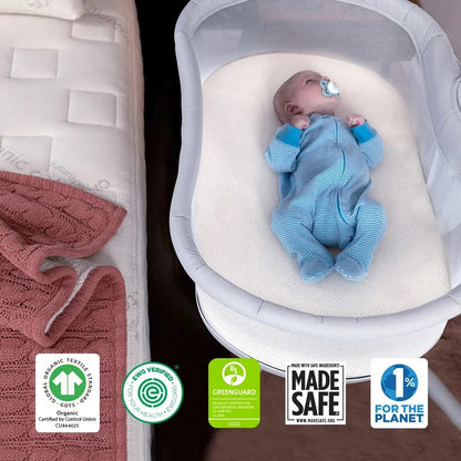 Naturepedic Breathable Bassinet Mattress for Halo - MH46