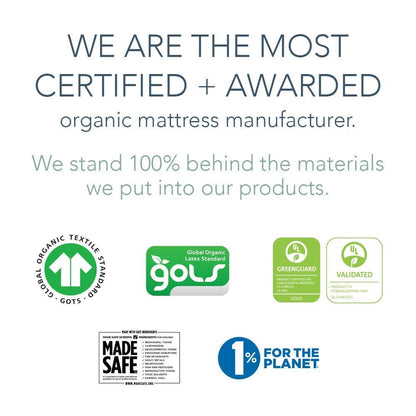 Naturepedic MC47 Ultra Breathable 2-Stage Organic Crib Mattress - MC47