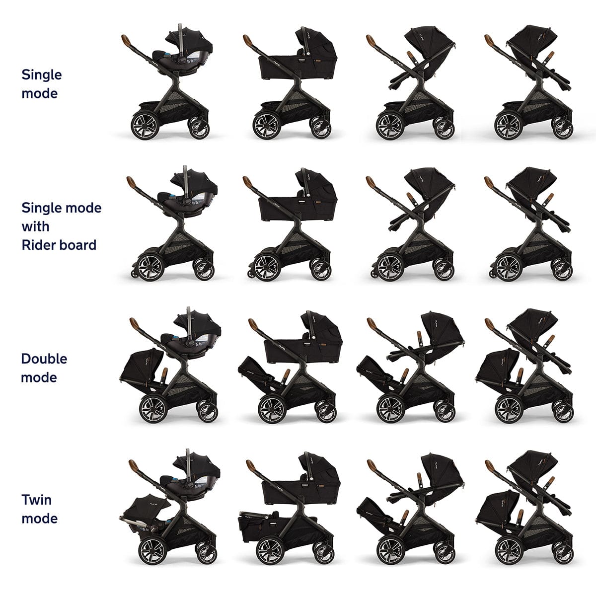 Nuna DEMI Next Stroller with Rider Board + DEMI Grow Bassinet with Stand Bundle - Caviar - ST17902CVR-CD09200CVR