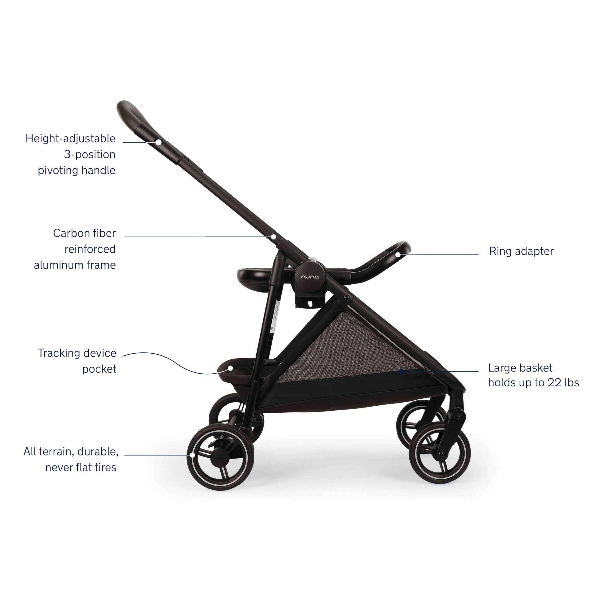 Nuna Flex System Frame + PIPA RX Travel System Bundle - Cedar - SF16070CVR-CF12508610CDR
