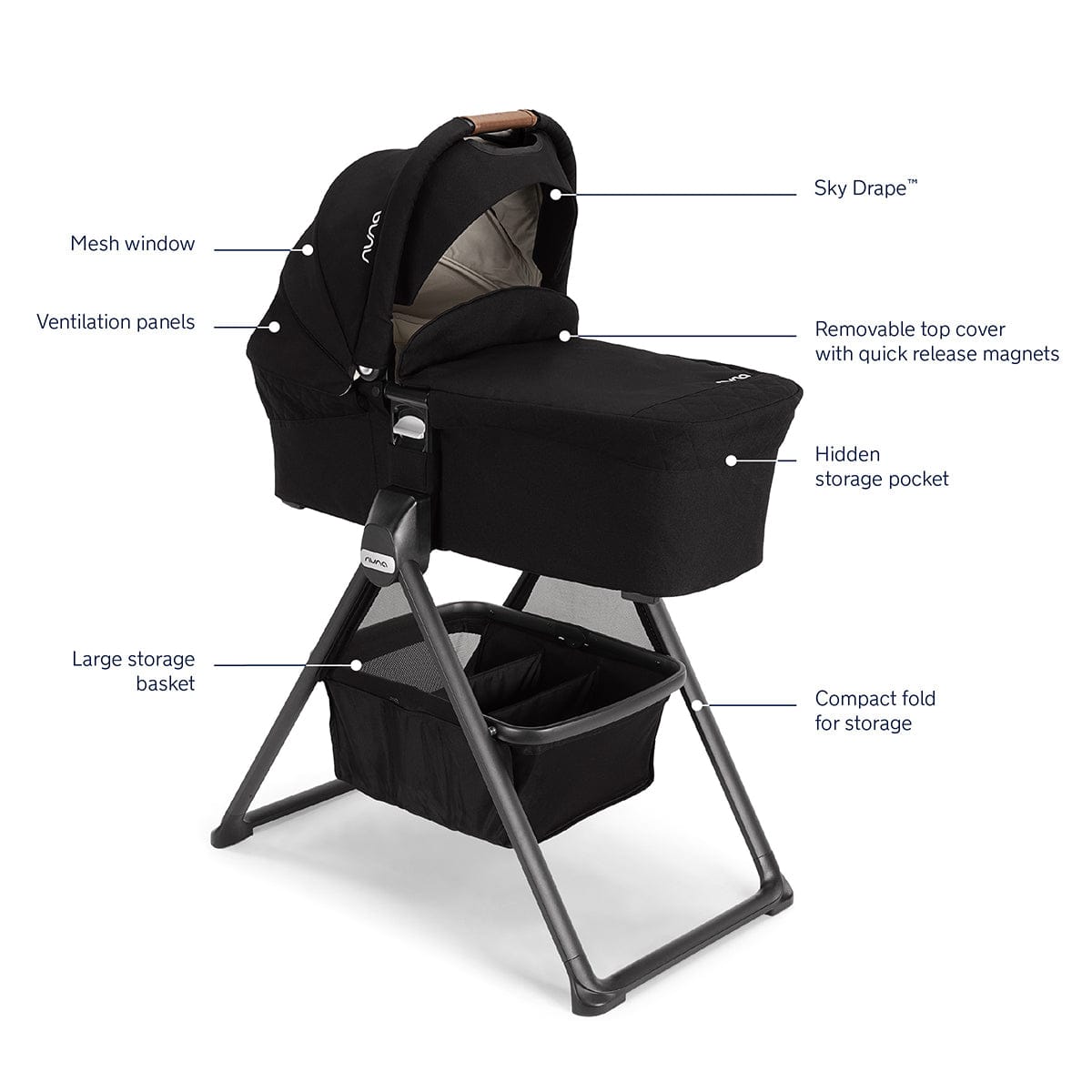 Nuna MIXX Next Stroller + Bassinet with Stand Bundle