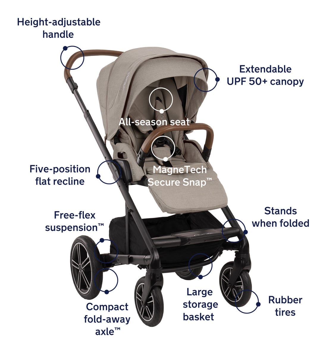 Nuna MIXX Next Stroller with Magnetic Buckle - Hazelwood - ST13440HAZ