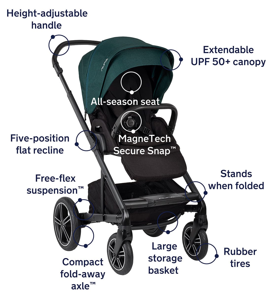 Nuna MIXX Next Stroller with Magnetic Buckle - Lagoon - ST13435LGN