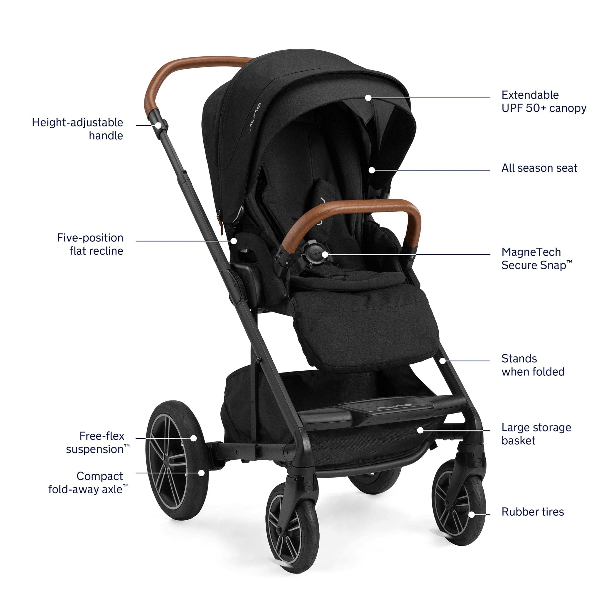 Nuna MIXX Next w/ Magnetic Buckle + Pipa RX Travel System