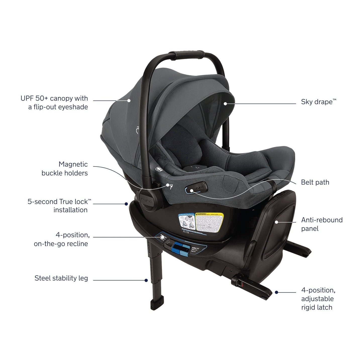 Nuna MIXX Next with Magnetic Buckle + PIPA Aire RX Travel System (One Box) - Ocean - Z2ST13418OCN