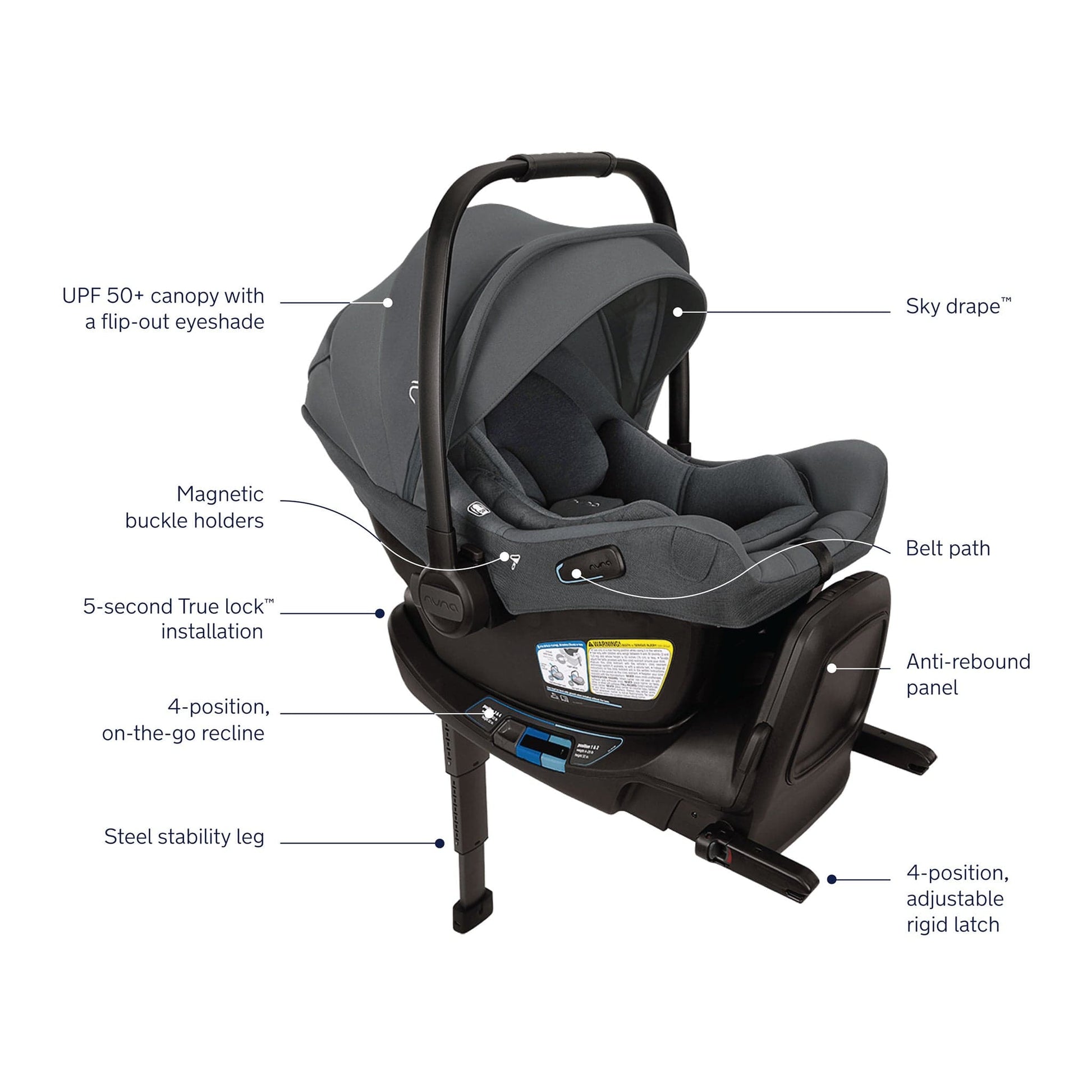 Nuna MIXX Next with Magnetic Buckle + PIPA Aire RX Travel System (One Box) - Ocean - Z2ST13418OCN