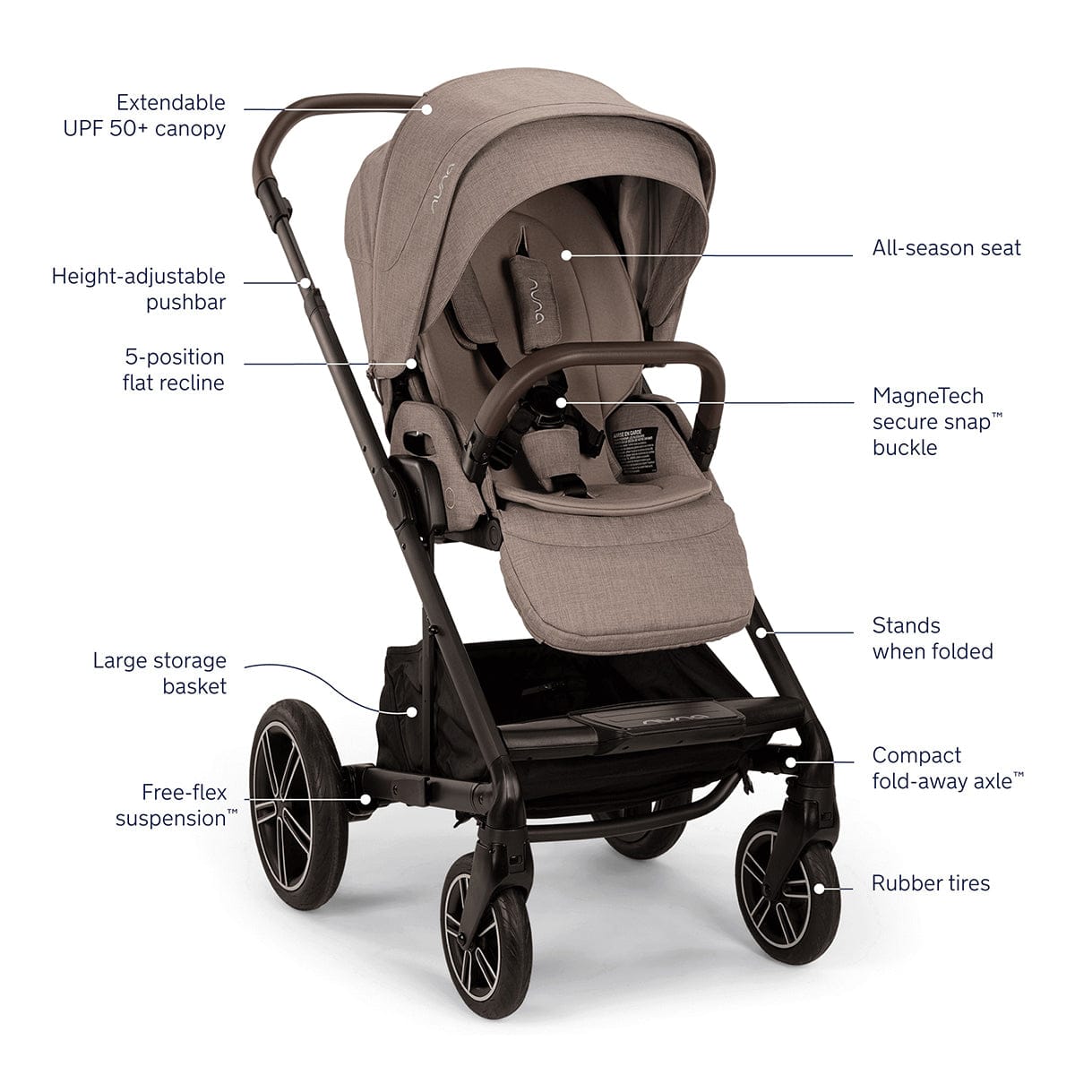 Nuna MIXX Next with Magnetic Buckle + PIPA RX Travel System Bundle - Biscotti / Caviar - ST13453BIS-CF12508600CVR