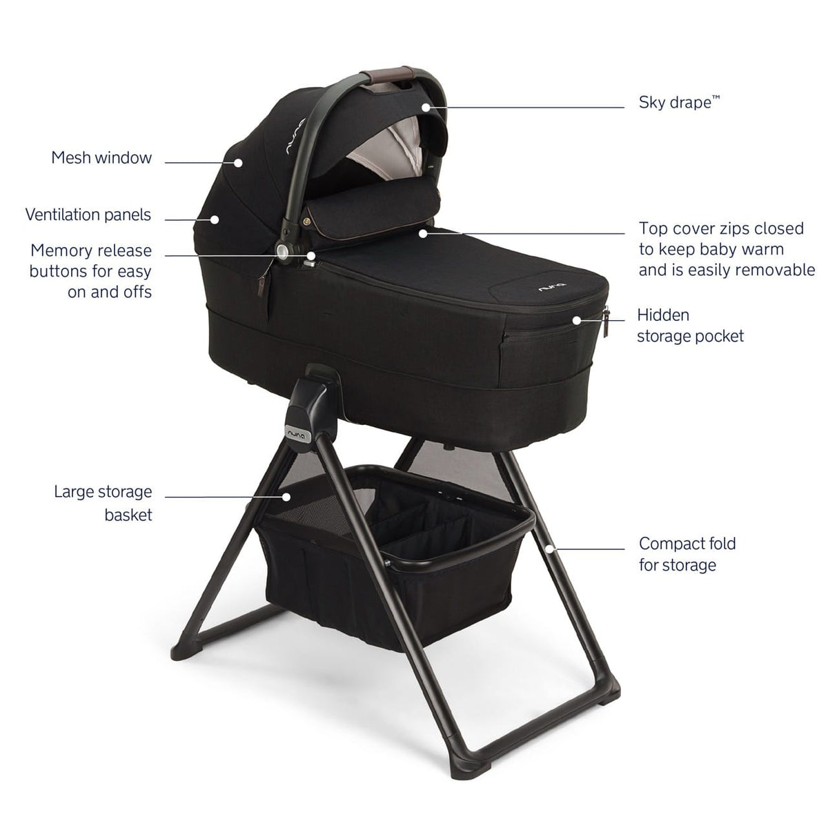 Nuna bassinet on stand with labels highlighting features like mesh window ventilation panels and storage basket