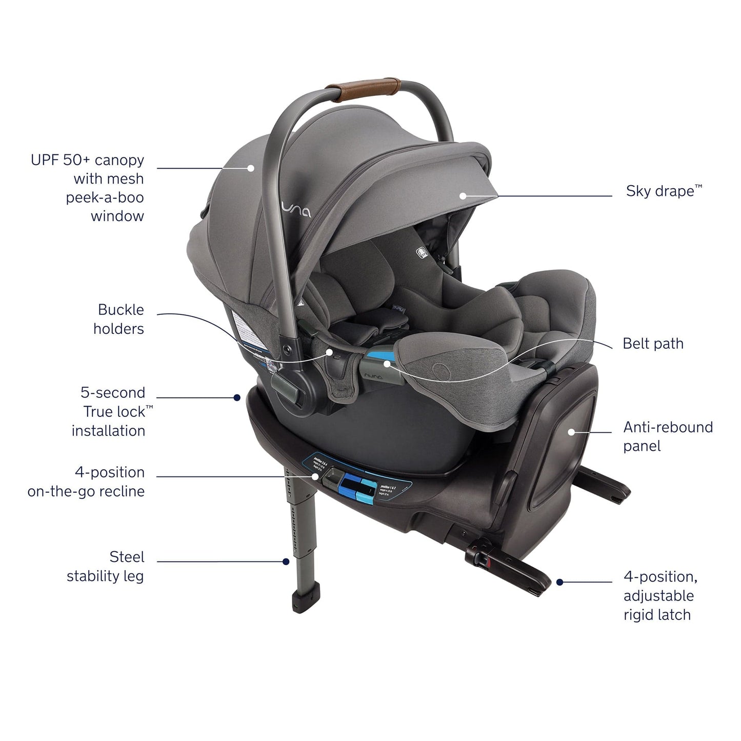 Nuna PIPA RX Infant Car Seat + RELX Base with Load Leg - Granite - CF12508609GRN