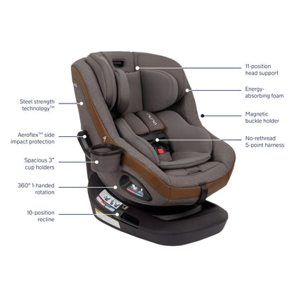 Nuna car seat with labels highlighting features like head support harness and rotation