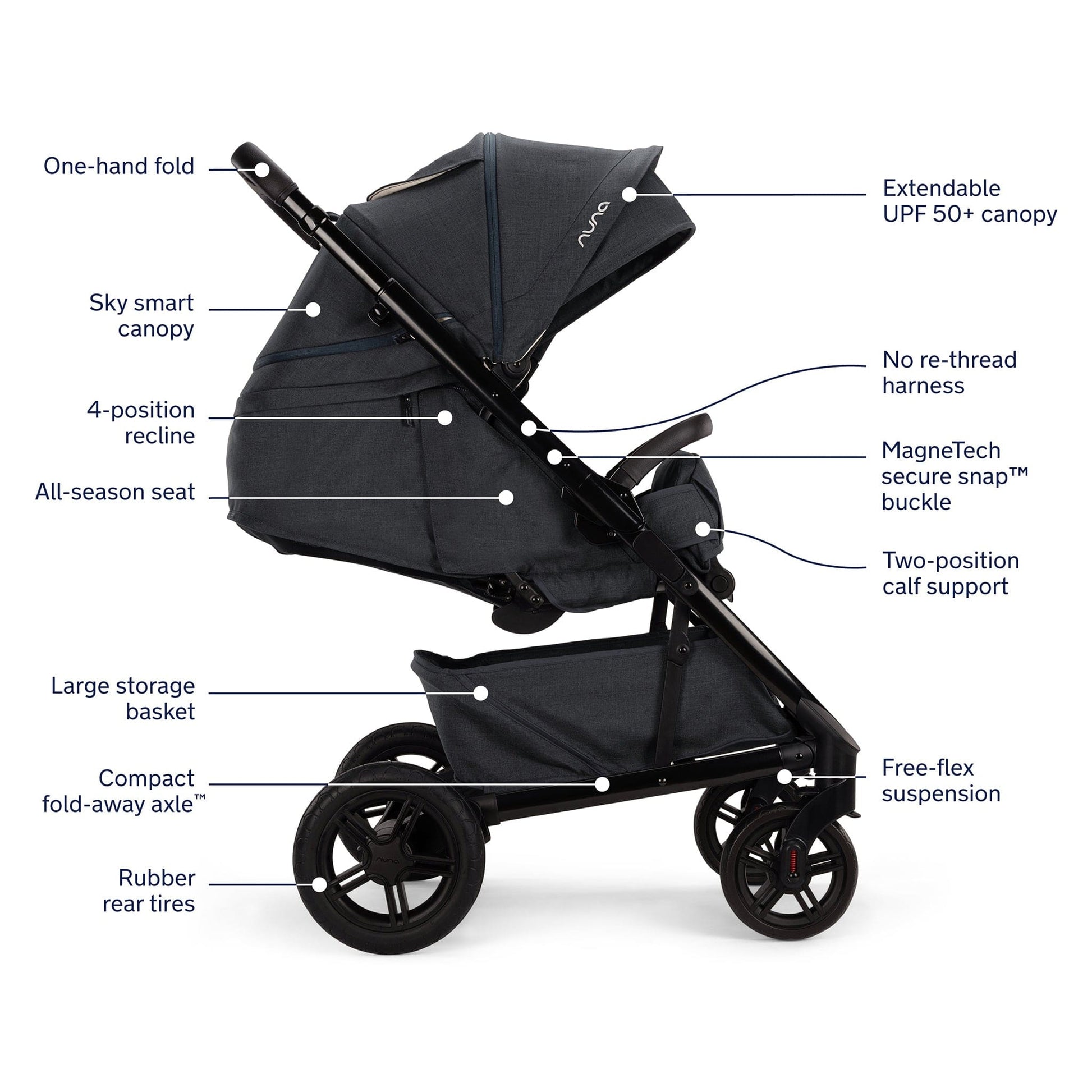 Nuna TAVO Next + PIPA RX Travel System