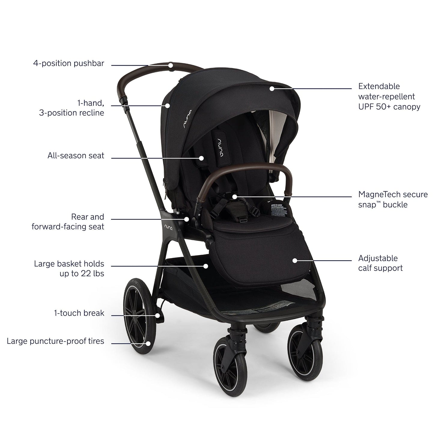 Nuna TRIV lx + PIPA urbn Travel System - Caviar - TS21315600CVR
