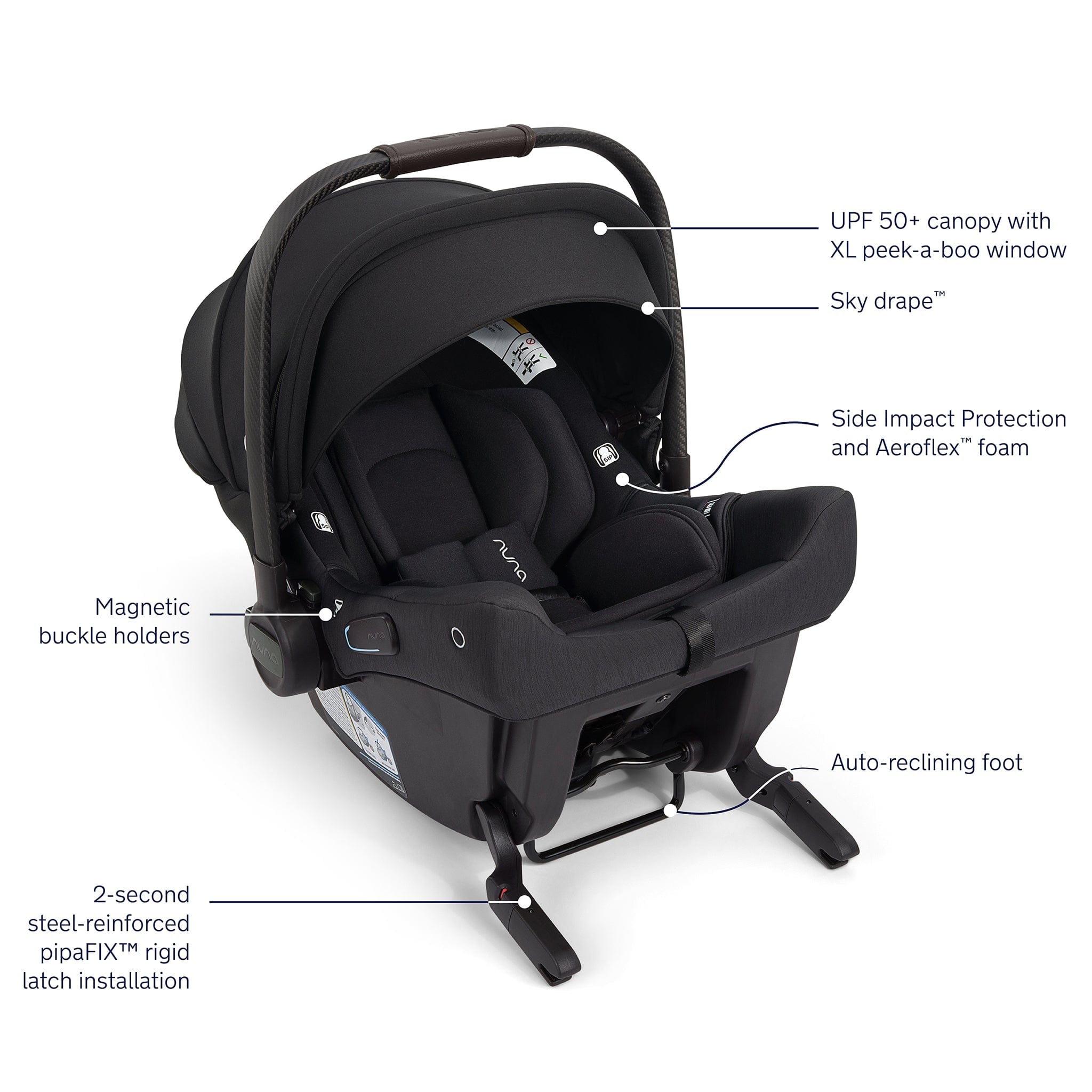 Nuna TRIV lx + PIPA urbn Baseless Infant Car Seat Travel System