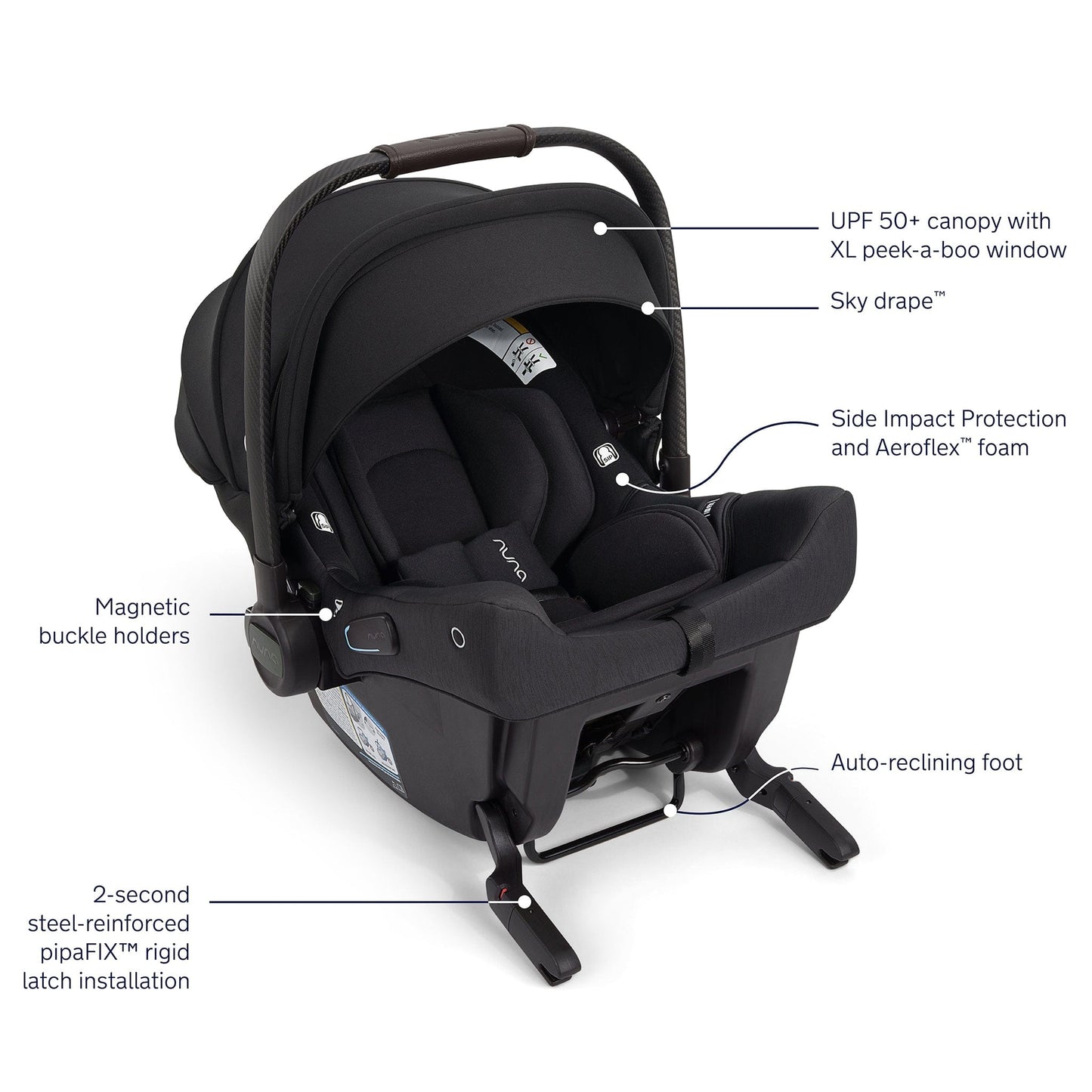 Nuna TRIV lx + PIPA urbn Travel System - Caviar - TS21315600CVR