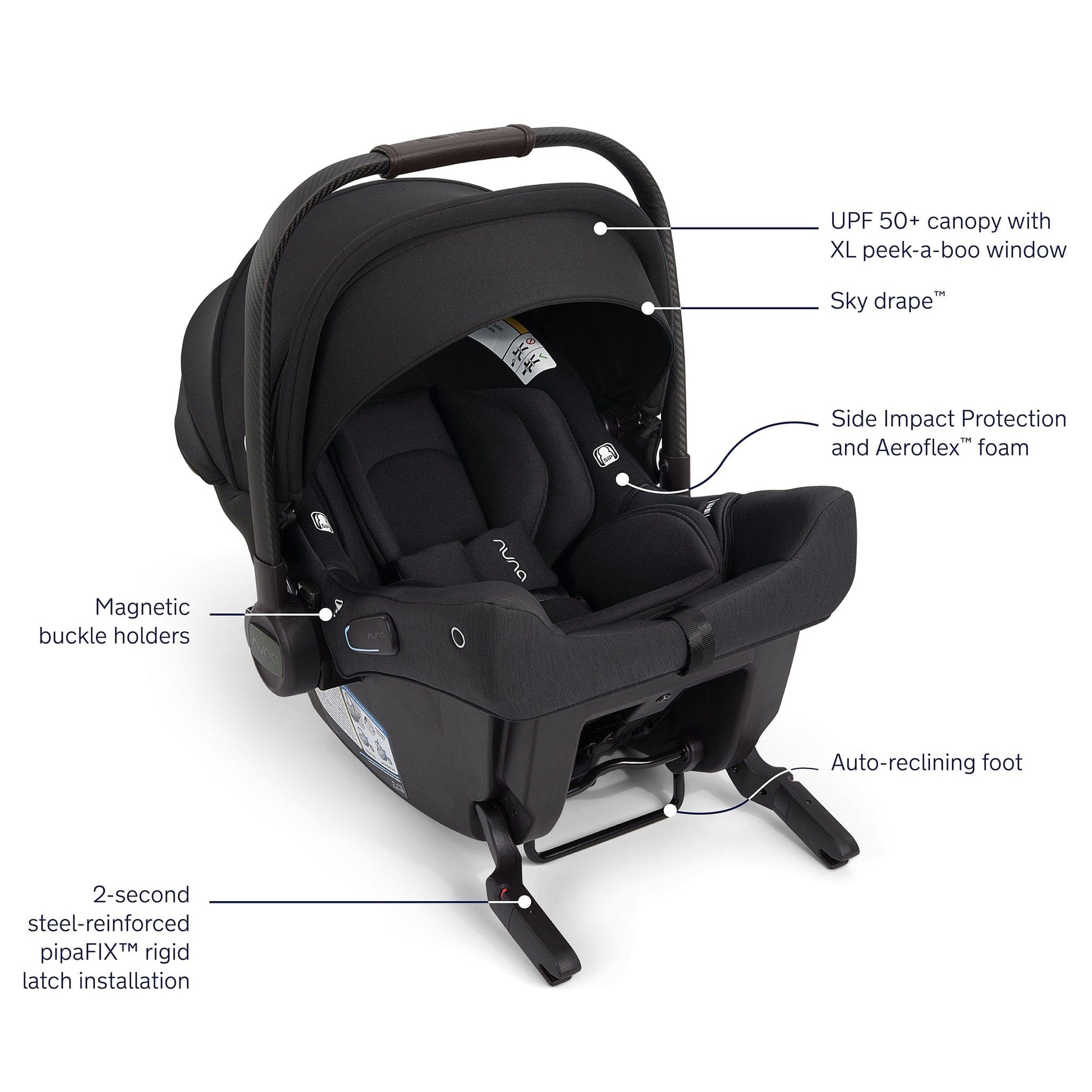 Nuna TRIV lx + PIPA urbn Travel System - Caviar - TS21315600CVR