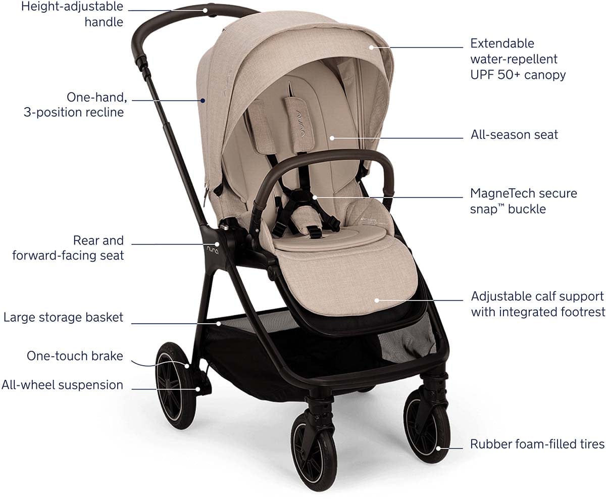Nuna TRIV Next Stroller