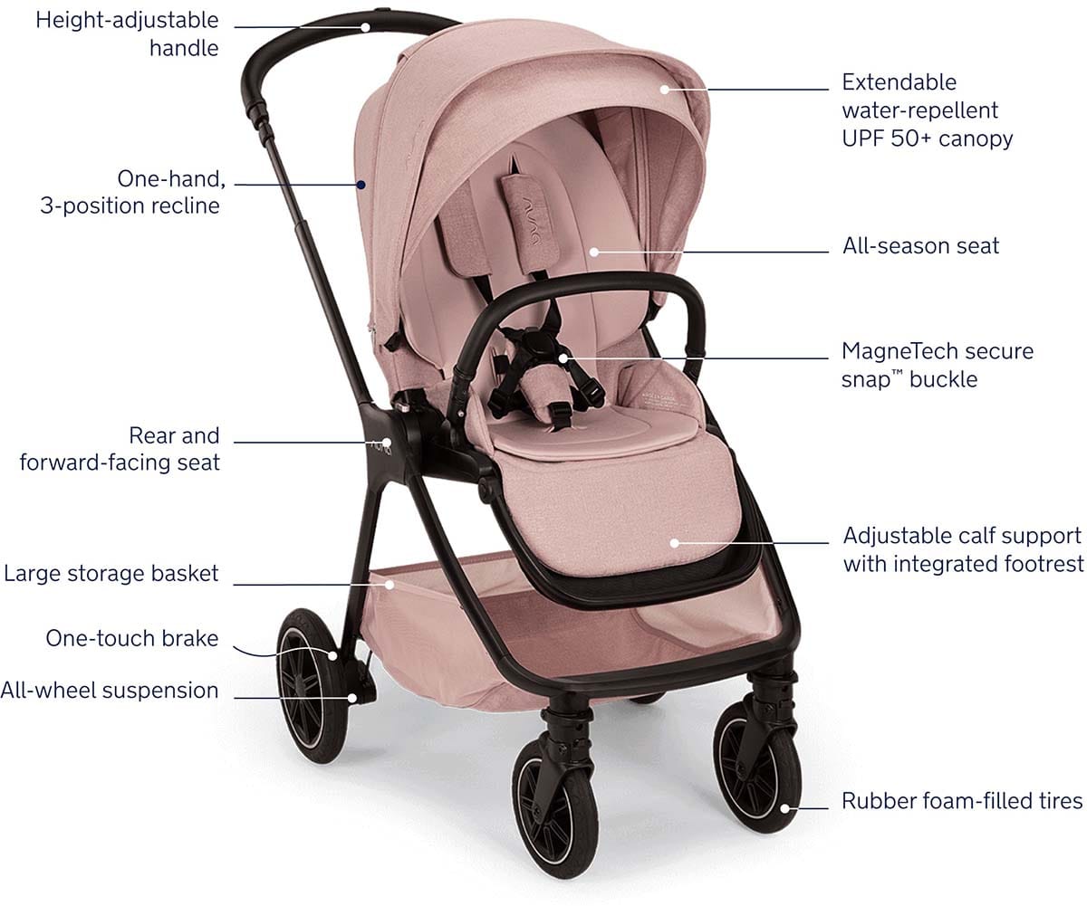 Nuna TRIV Next Stroller