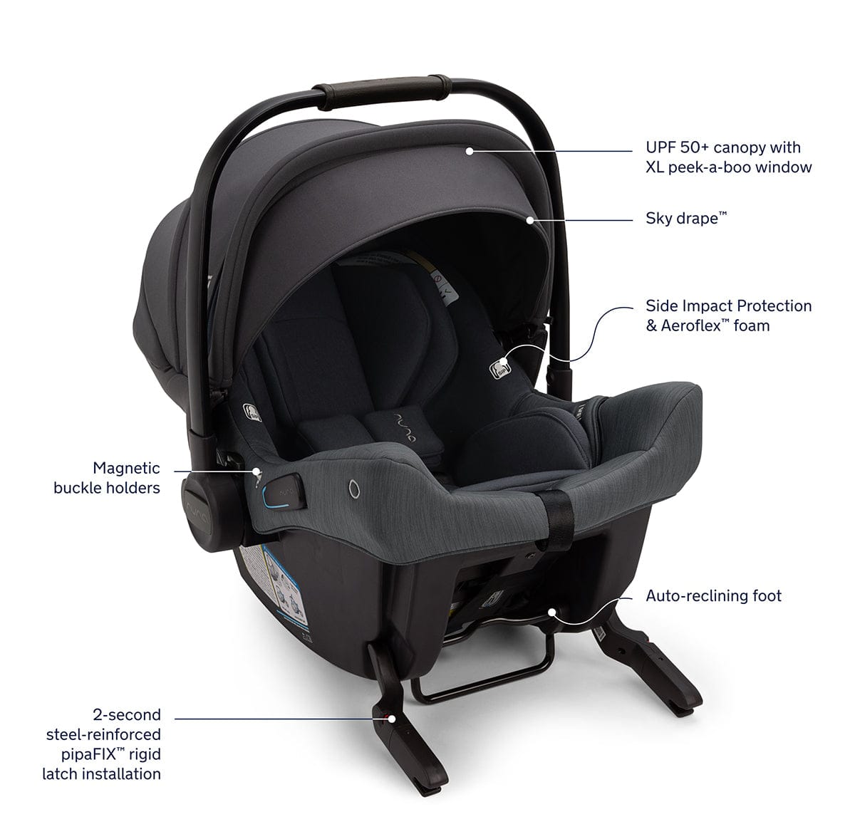 Nuna TRIV next + PIPA urbn Travel System - Ocean - TS16600OCN