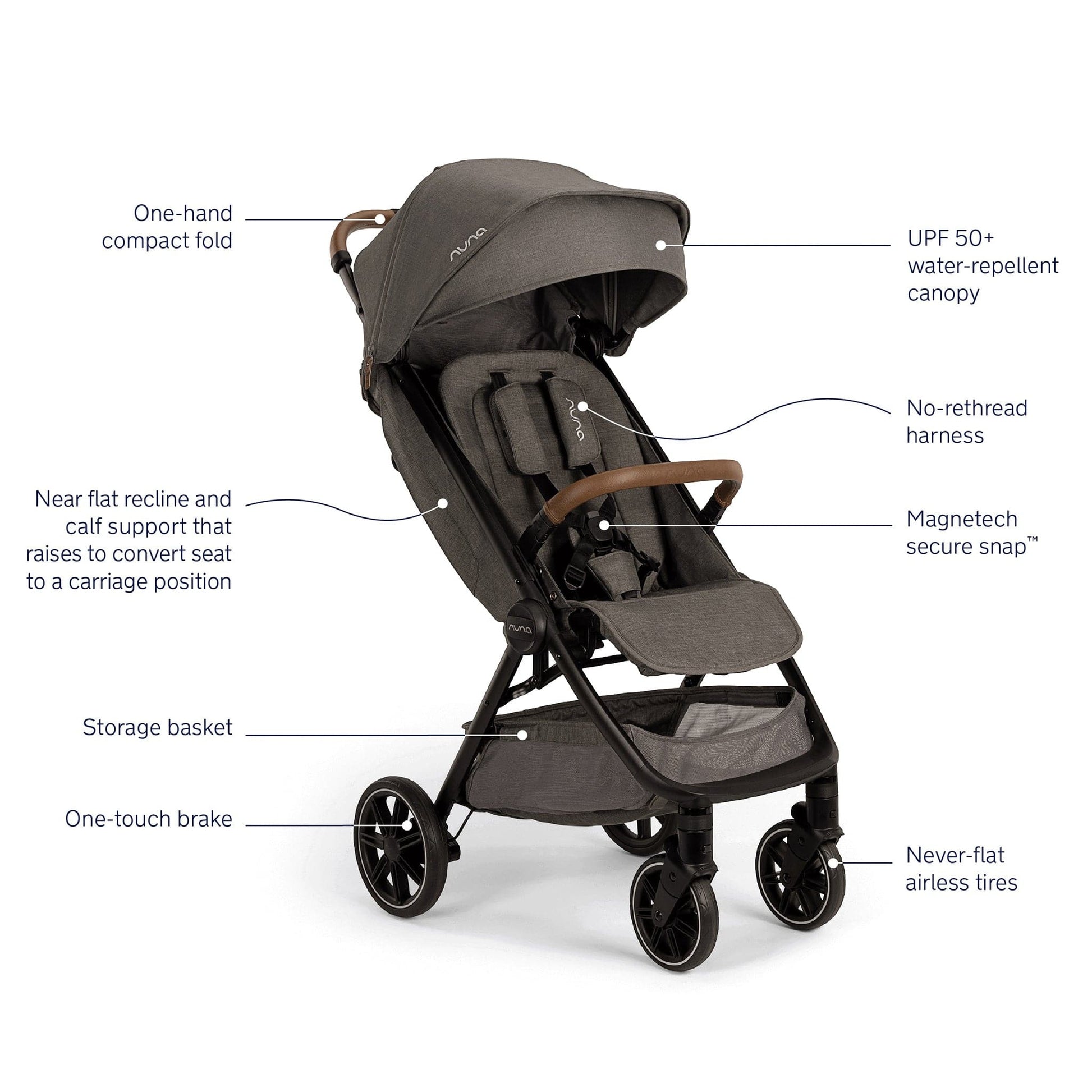 Nuna TRVL LX + PIPA urbn Travel System - Granite - TS18115602GRN