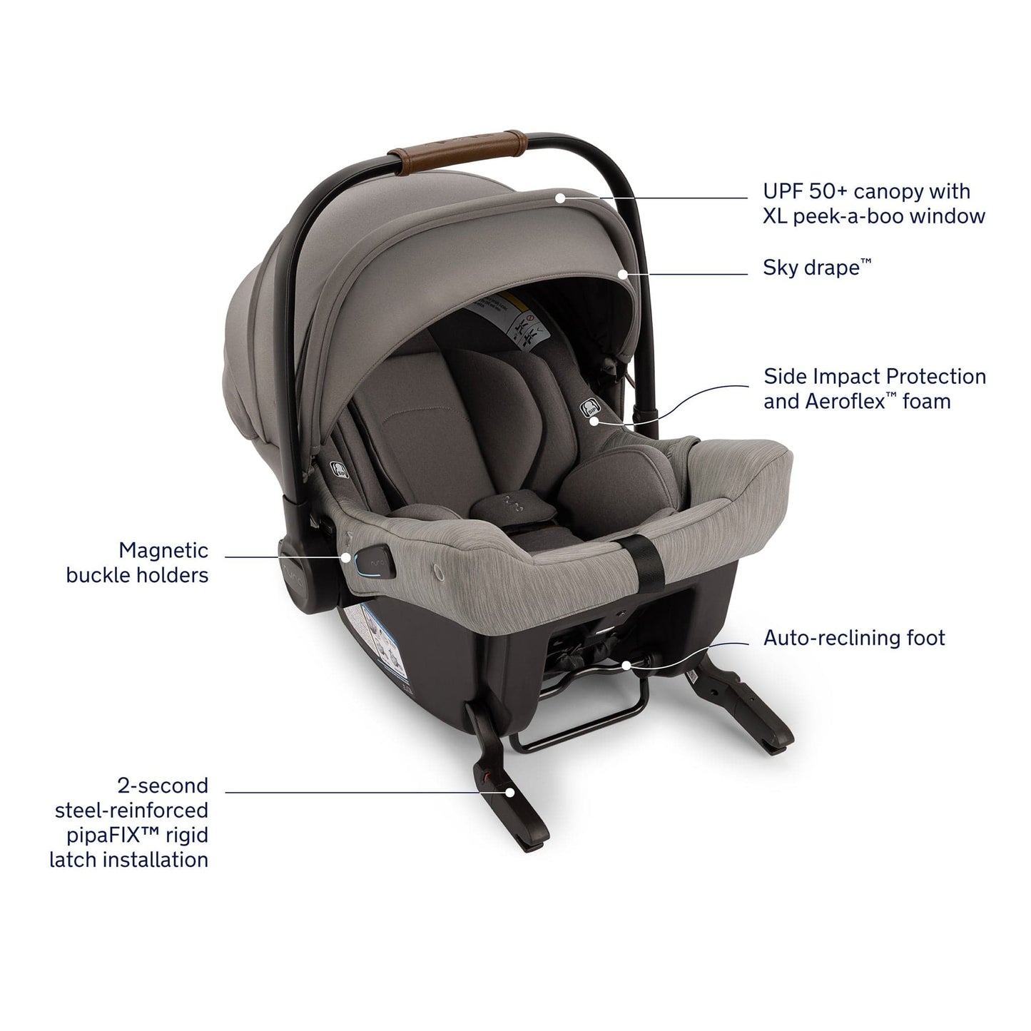 Nuna TRVL LX + PIPA urbn Travel System - Granite - TS18115602GRN