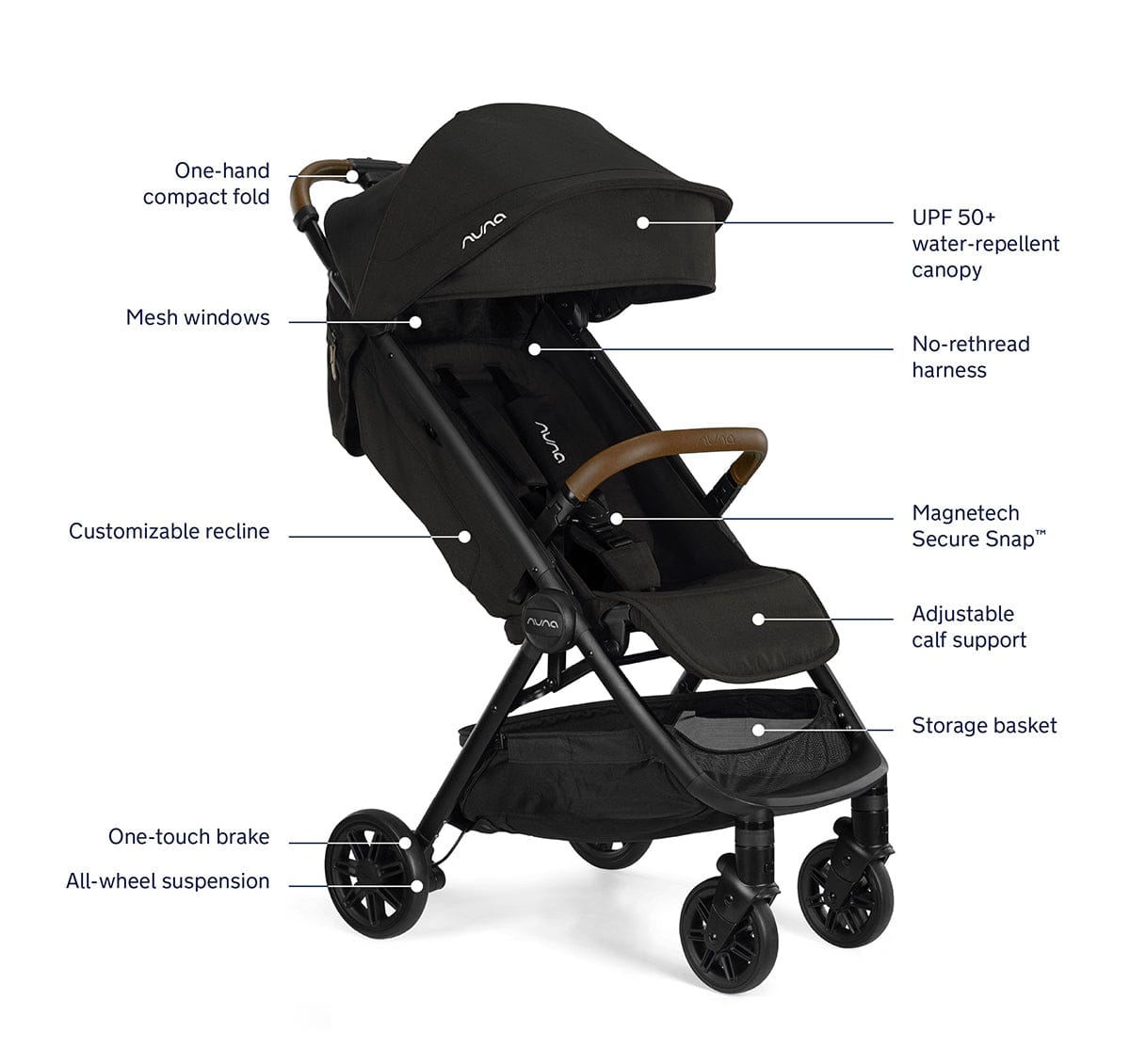 Nuna TRVL + PIPA urbn Travel System - Caviar - TS15700CVR