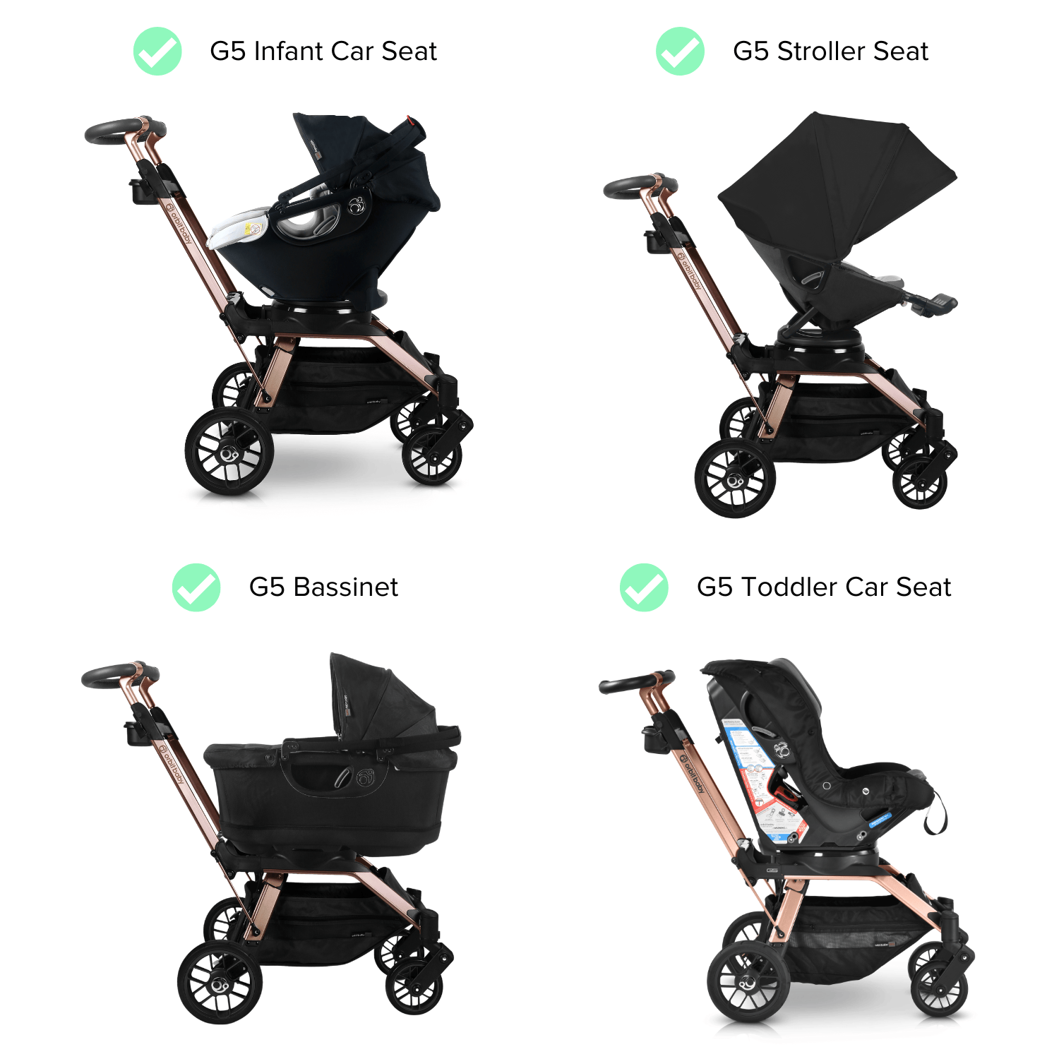 Orbit Baby G5 Stroller -