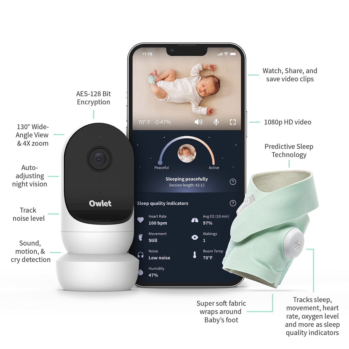 Owlet Cam 2 & Dream Sock Duo Smart Baby Monitoring System - Dusty Rose - PS04N20BBK