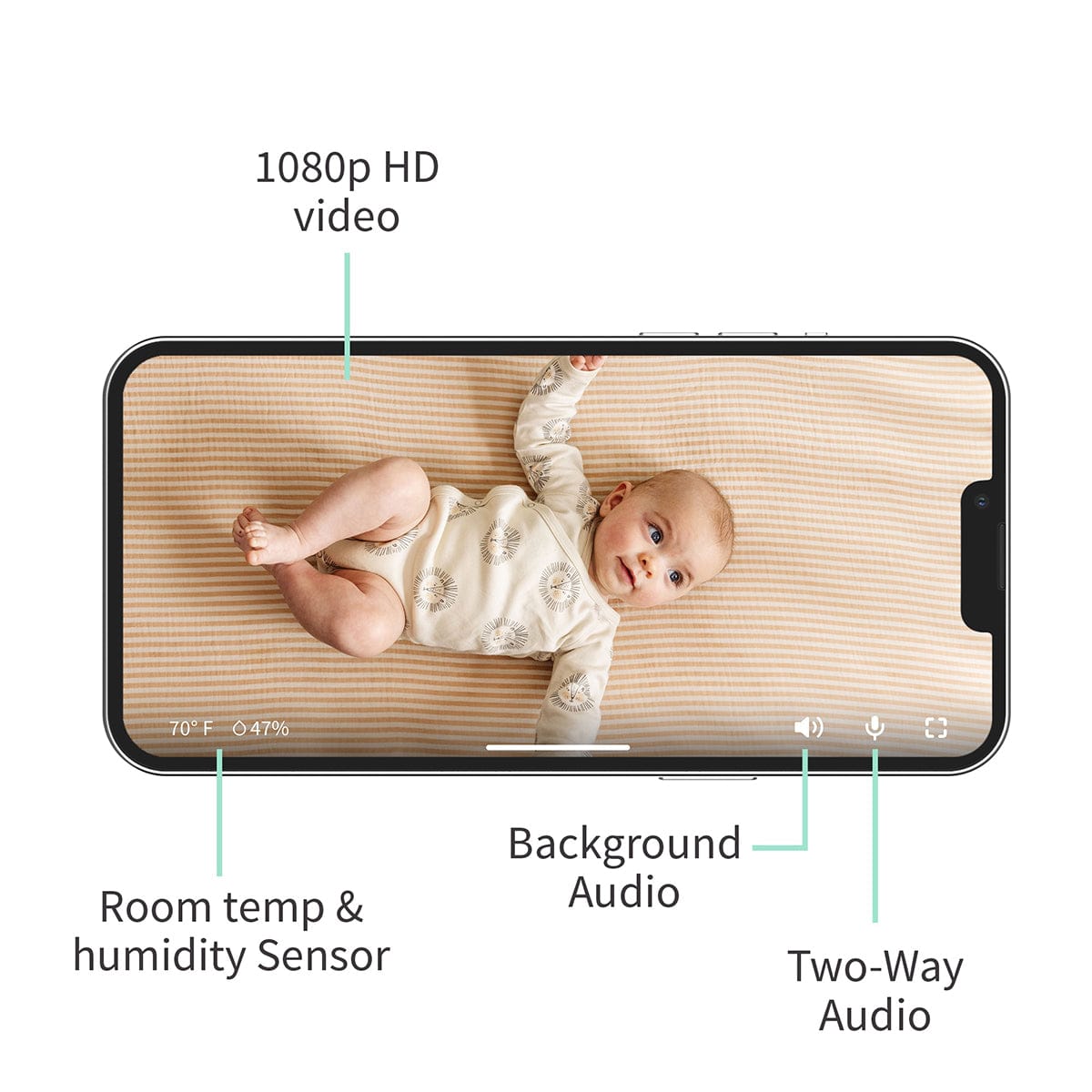 Owlet Cam 2 Smart HD Video Baby Monitor - White - BC06NNBBJ