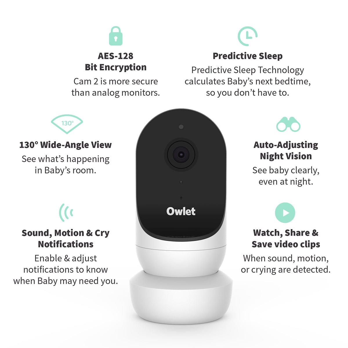 Owlet Cam 2 Smart HD Video Baby Monitor - White - BC06NNBBJ