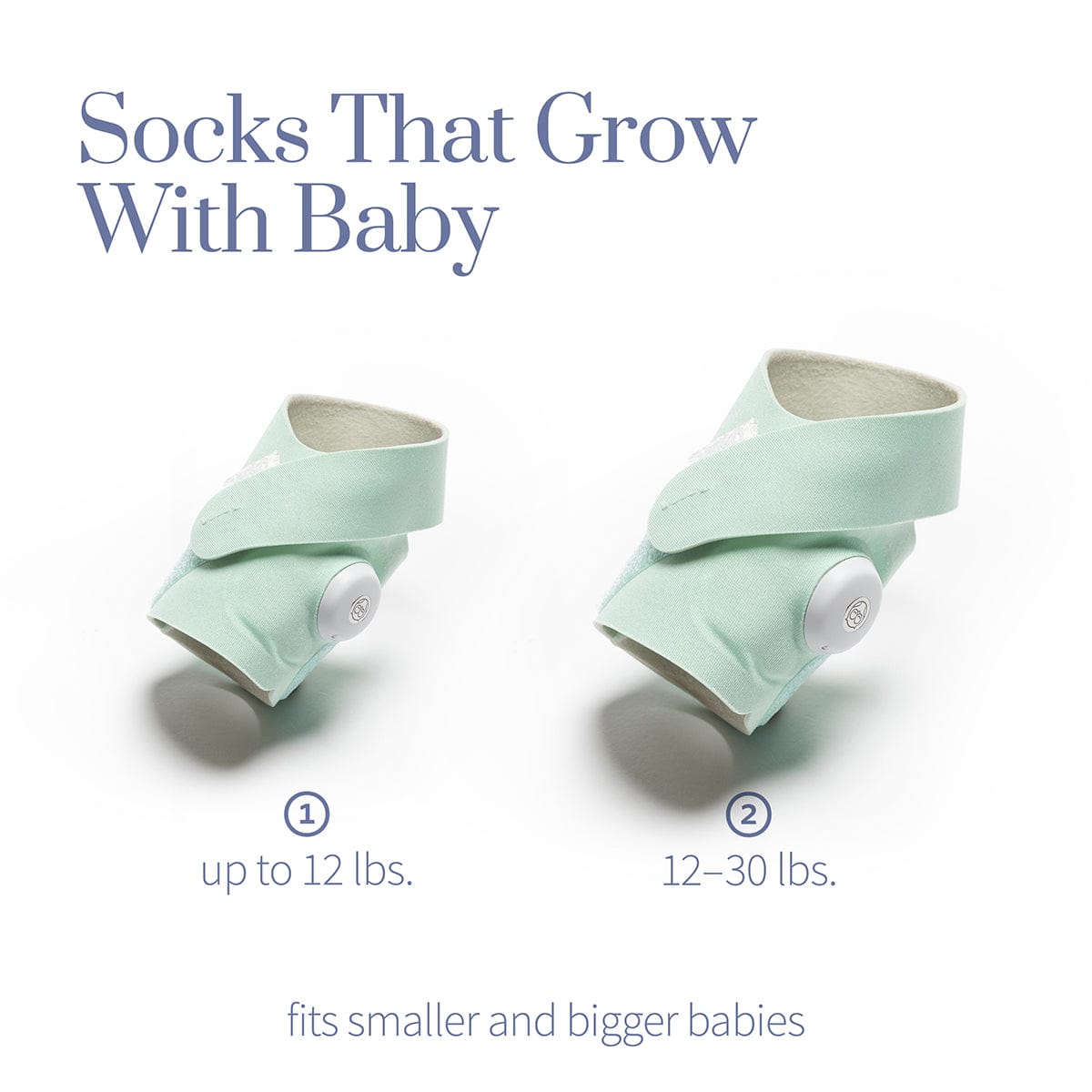 Owlet Dream Sock Smart Baby Monitor - Bedtime Blue - BM06N67MCJ