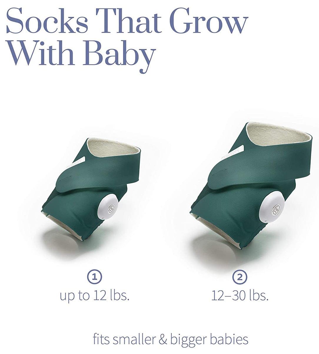Owlet Fabric Accessory Sock Set for Smart Sock 3 -  Deep Sea Green - sks6l21bbyh