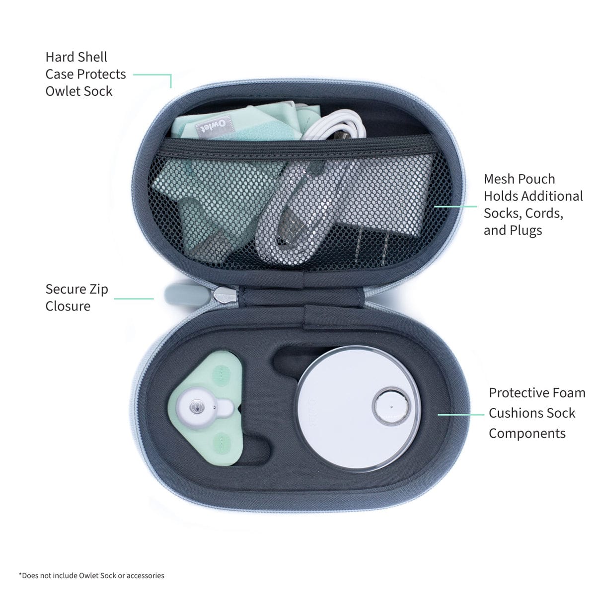 Owlet Sock Travel Case - TC01NNBBK