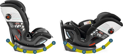 PEG Primo Viaggio All In One Convertible Car Seat - Mercury - IMAL00US00GM53MO53