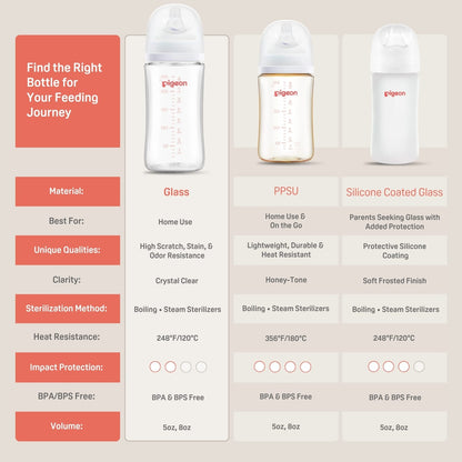 Pigeon Glass Wide Neck Baby Bottle, 8.1 oz - 2 Pack - Image 6