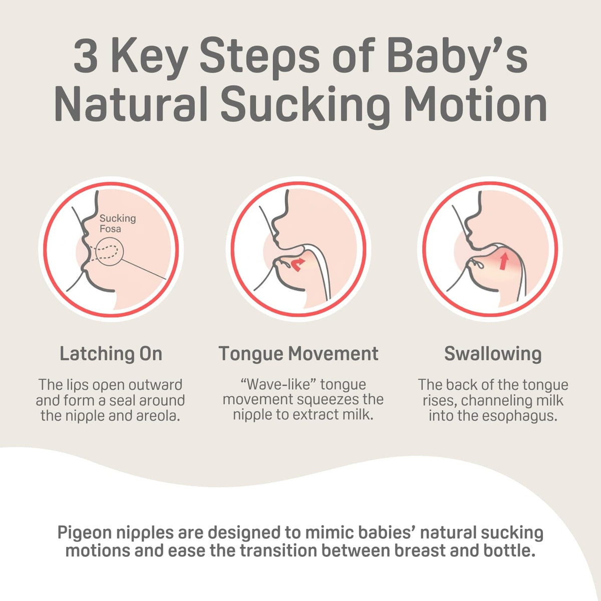 Pigeon Silicone Nipple M, 3+ Months - 4 Pack - Image 6