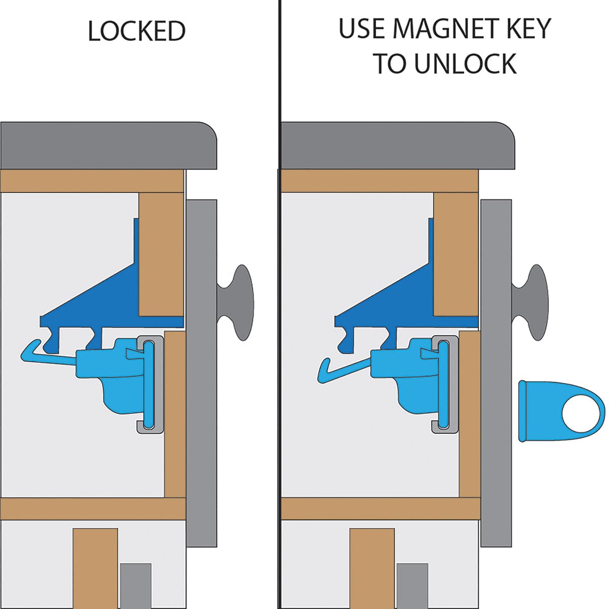 Qdos Adhesive Magnet Lock, 4 Pack - White - 17-10006