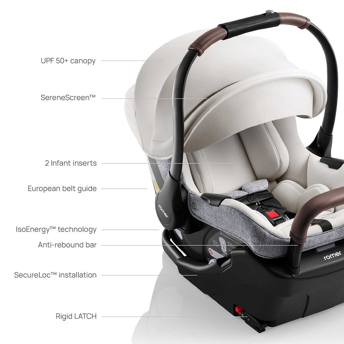 Romer Juni Infant Car Seat - Pearl - E1D151U