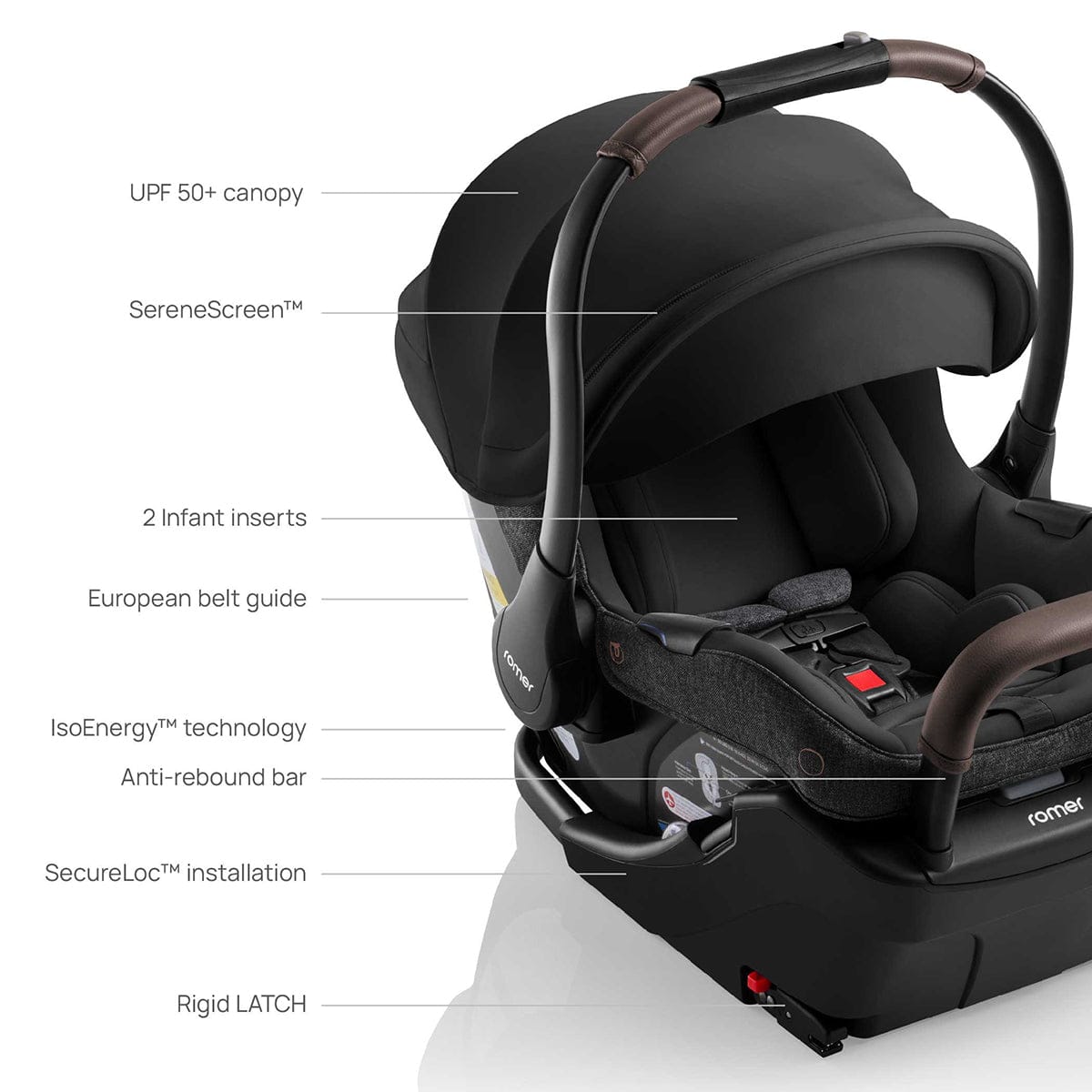 Romer Juni Infant Car Seat - Peppercorn - E1D151S