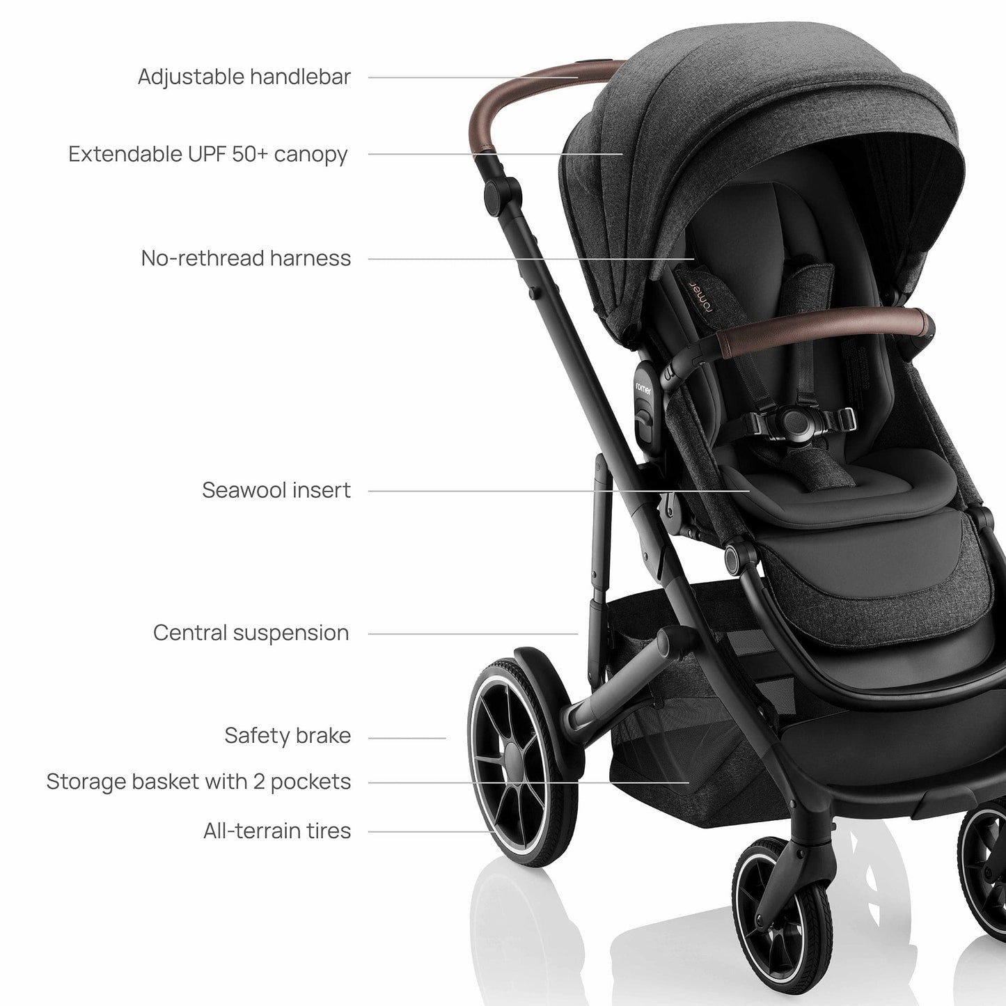 Romer Juni + Tura Travel System With Versa Base - Peppercorn - TD561S
