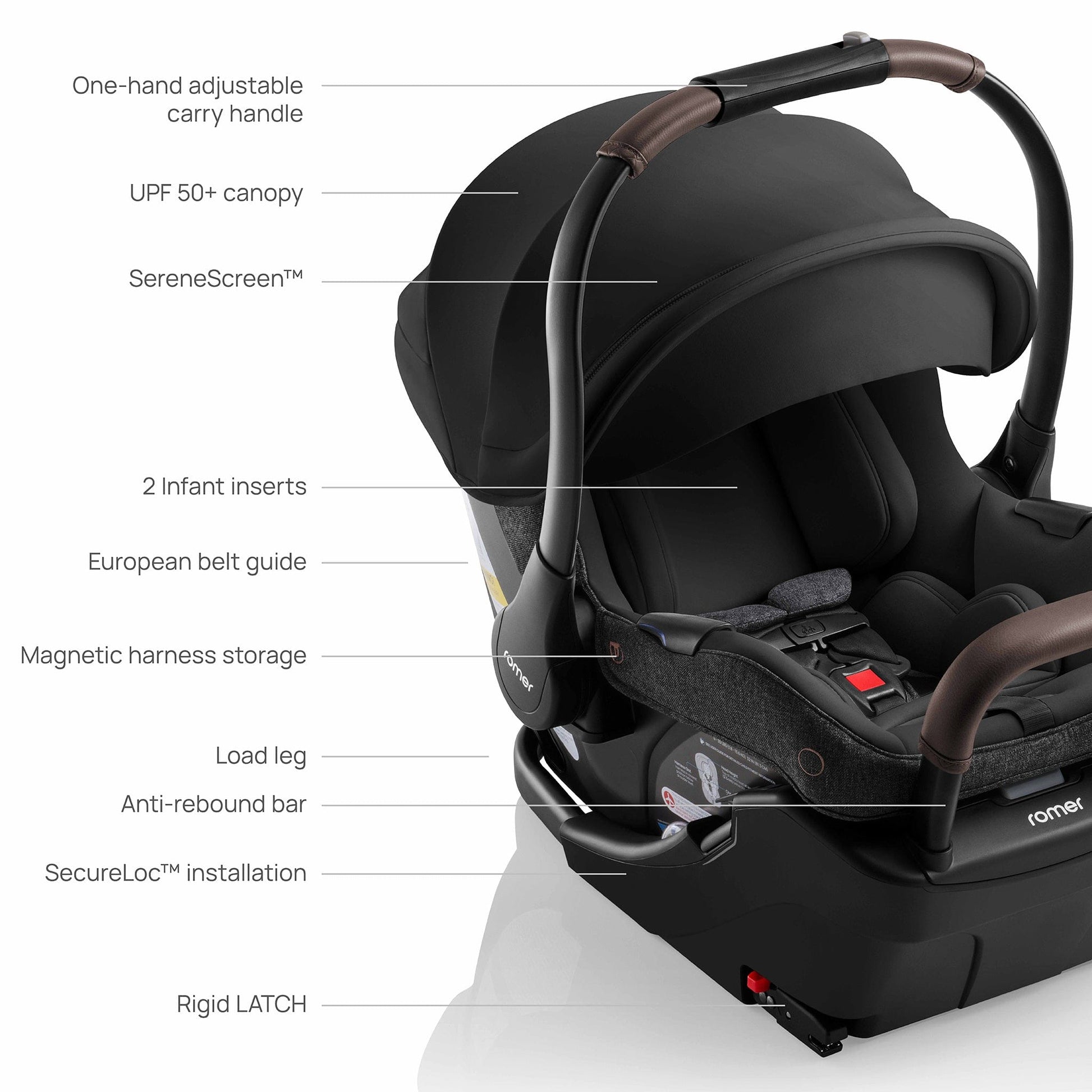 Romer Juni + Tura Travel System With Versa Base - Peppercorn - TD561S