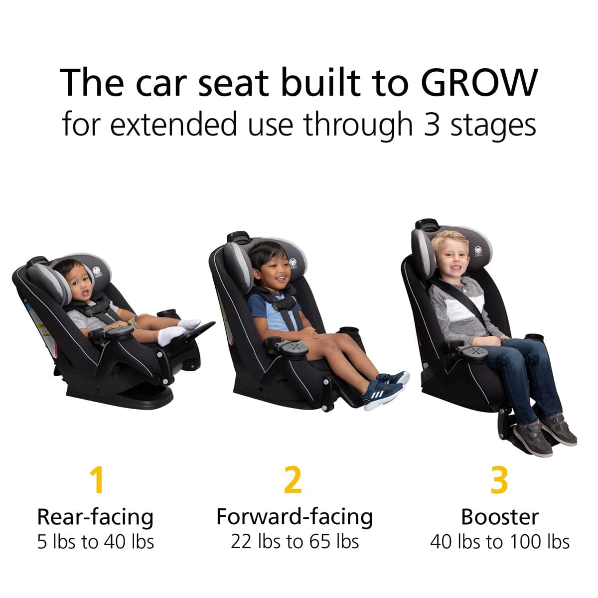 Safety 1st Grow and Go Extend 'n Ride LX All-in-One Convertible Car Seat - Seas The Day - CC292GLE