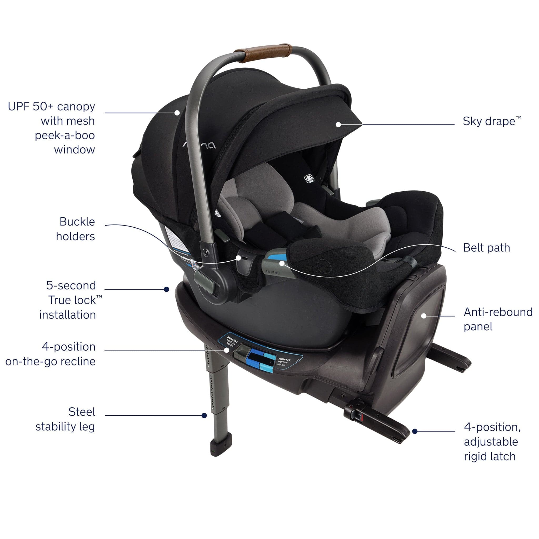 Silver Cross Clic Compact Stroller + Nuna PIPA RX Travel System