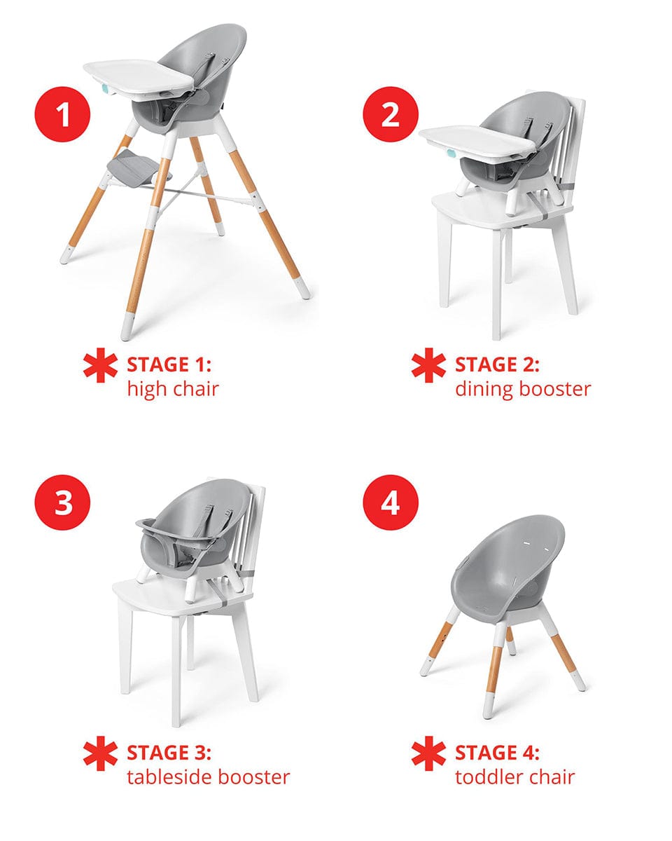 Skip Hop EON 4-in-1 High Chair - Slate Blue - 9O182310