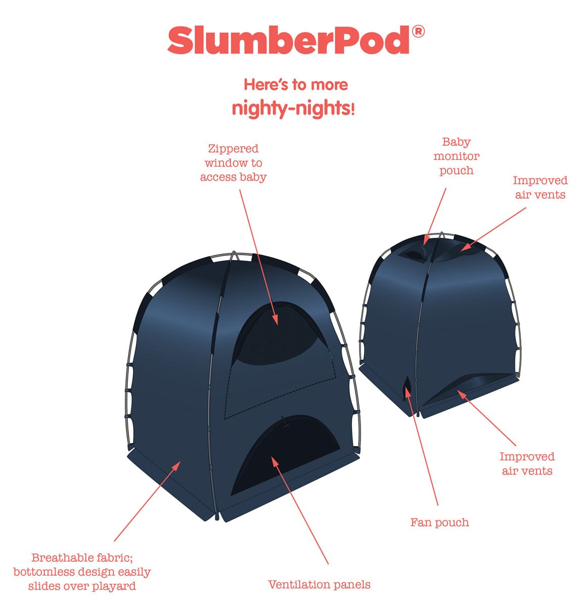 SlumberPod Privacy Canopy - Navy - SQ1647107