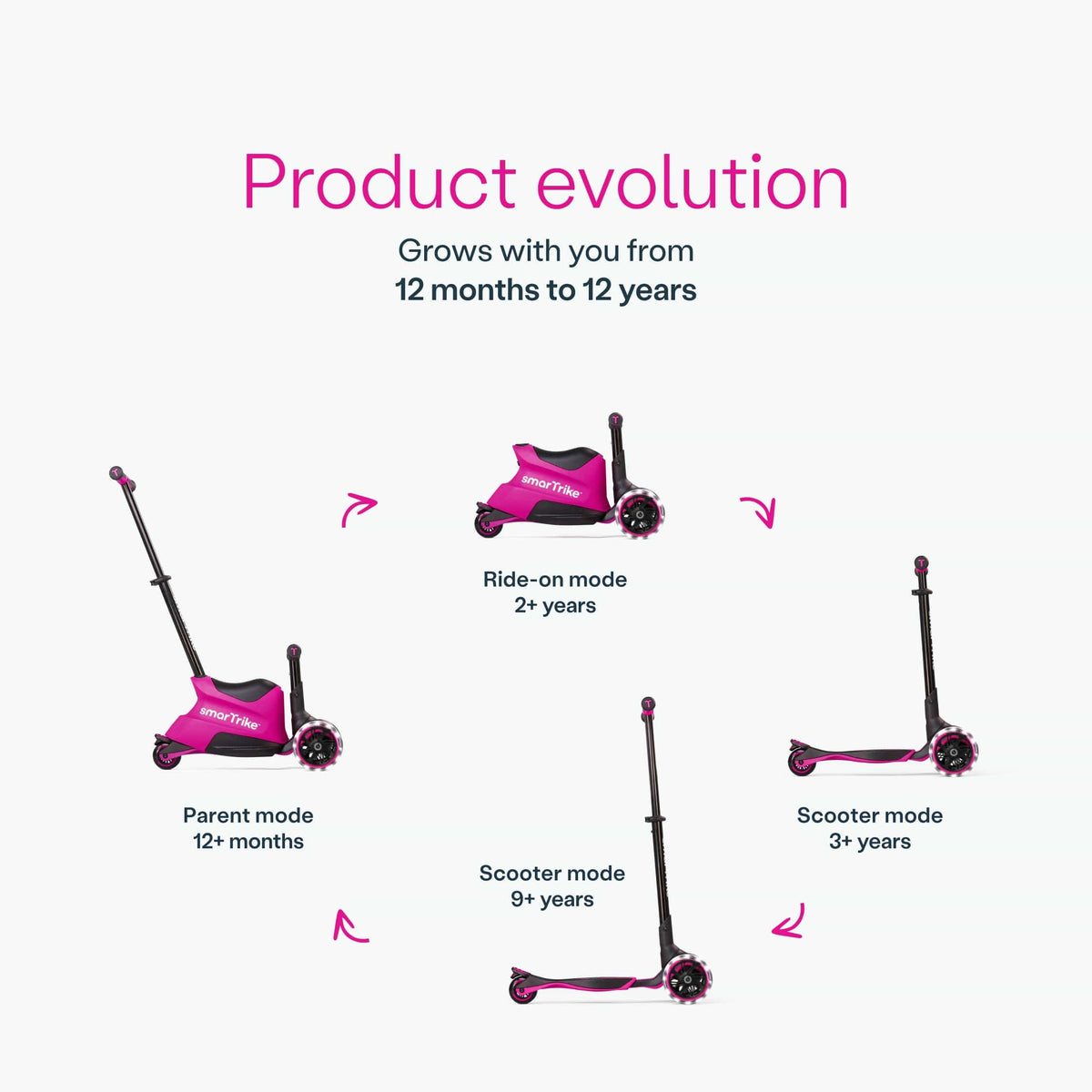 SmarTrike Xtend Ride On & Scooter - Fuchsia - 2401301